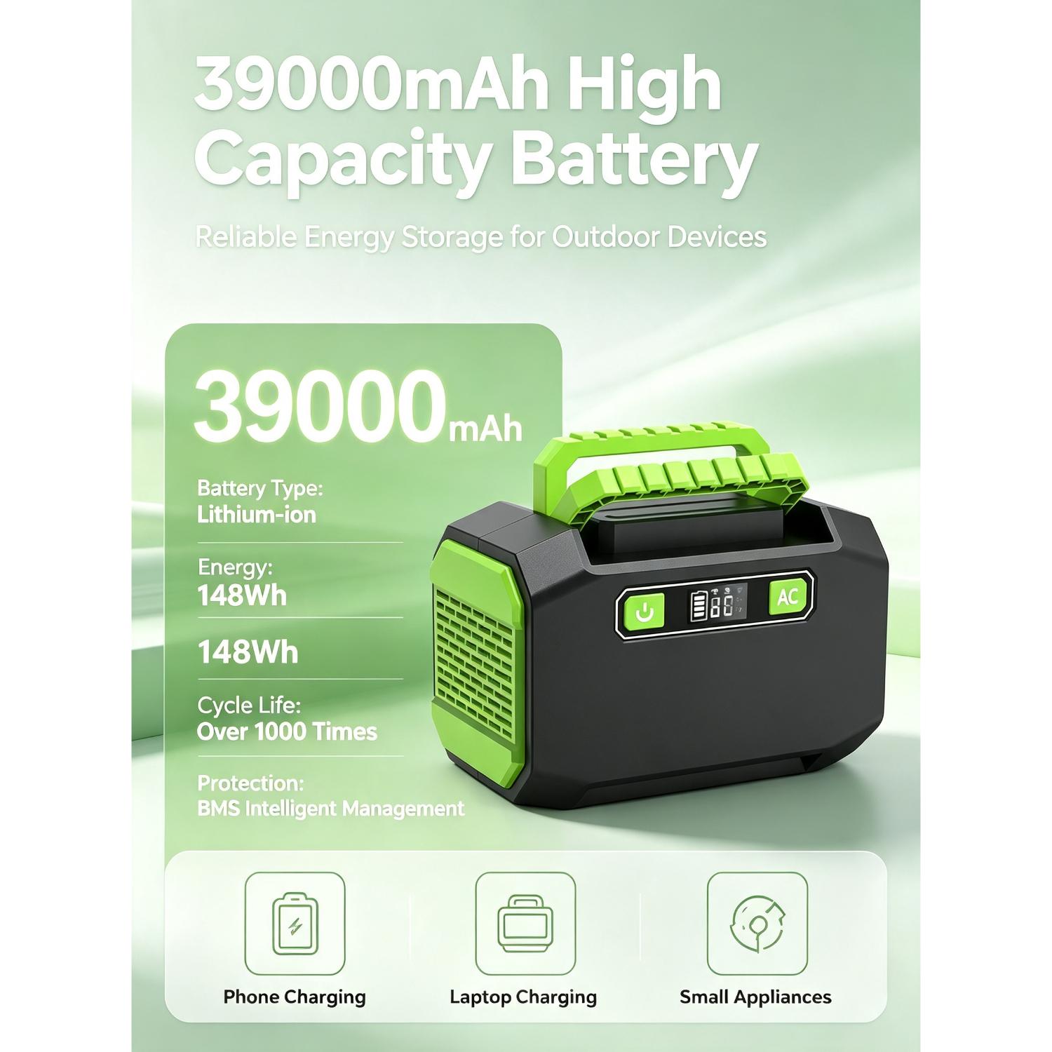 200W 145wh Mini Portable Power Station(YQ-A1) - 5
